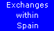 Exchanges within Spain